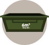 Bin Size Image